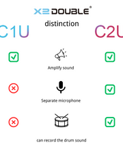 Load image into Gallery viewer, UKULELE DOUBLE EQ C1U/C2U